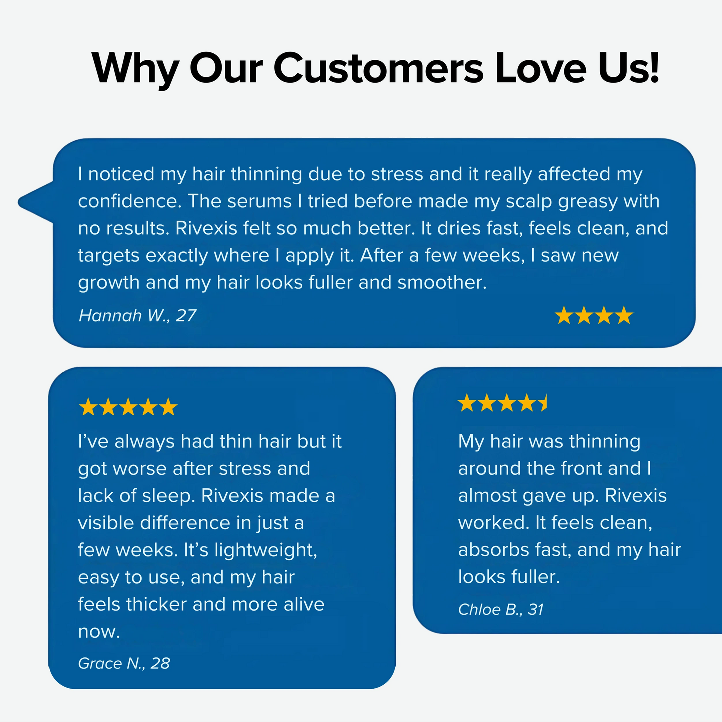 Rivexis™ Hair Regrowth System