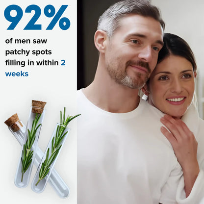 Rivexis™ Beard Activation Serum