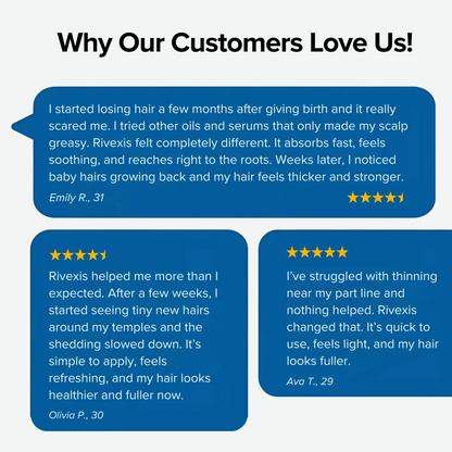 Rivexis™ Hair Regrowth System