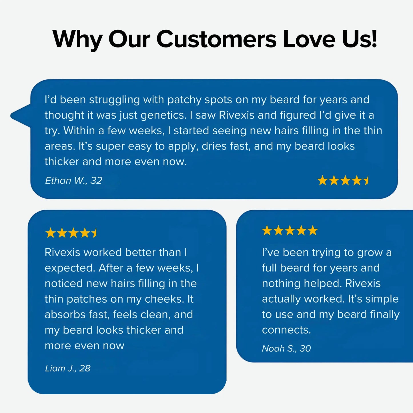 Rivexis™ Beard Activation Serum