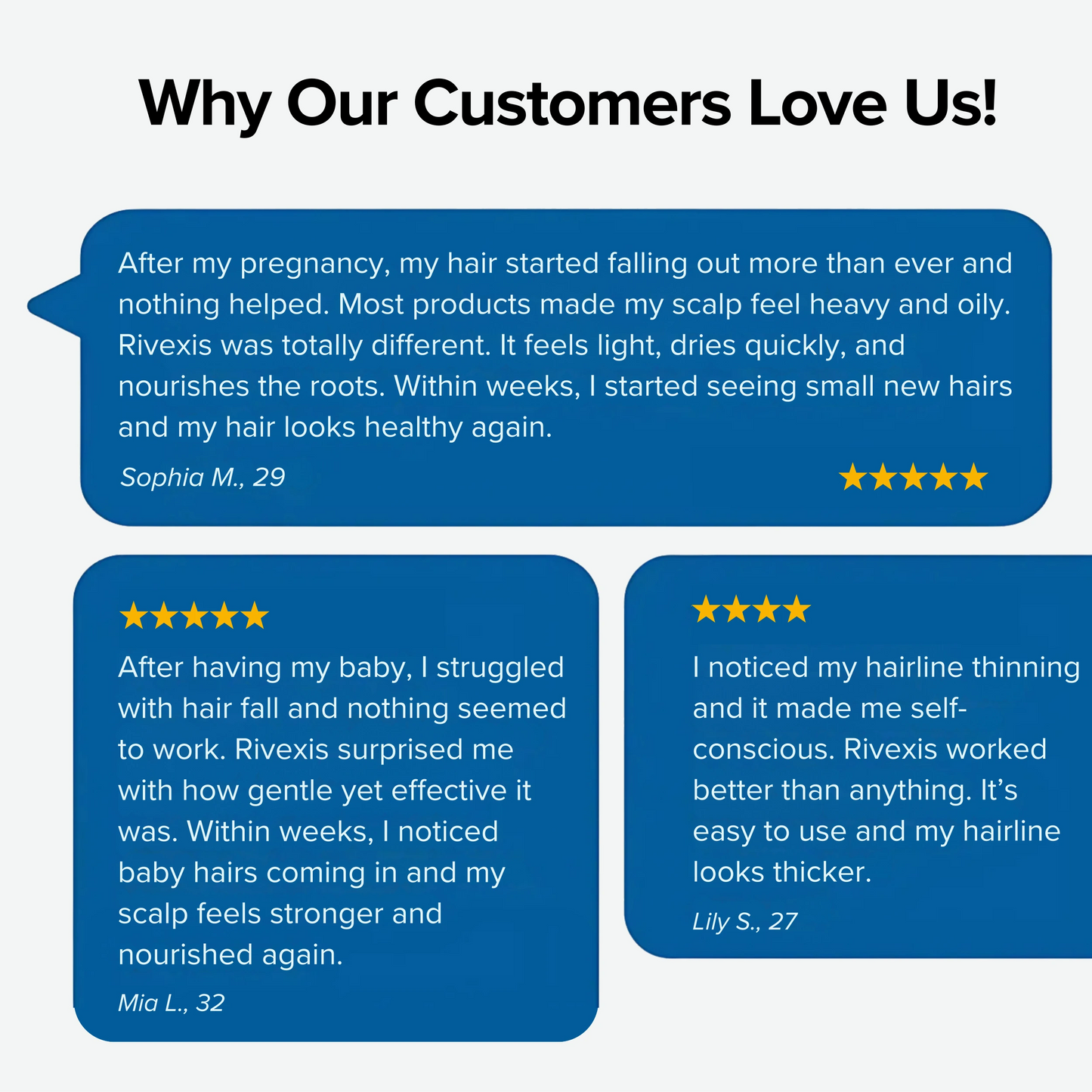 Rivexis™ Hair Regrowth System