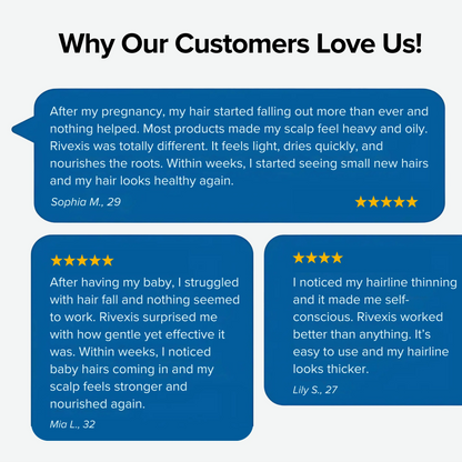 Rivexis™ Hair Regrowth System