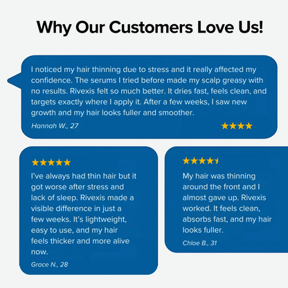 Rivexis™ Hair Regrowth System
