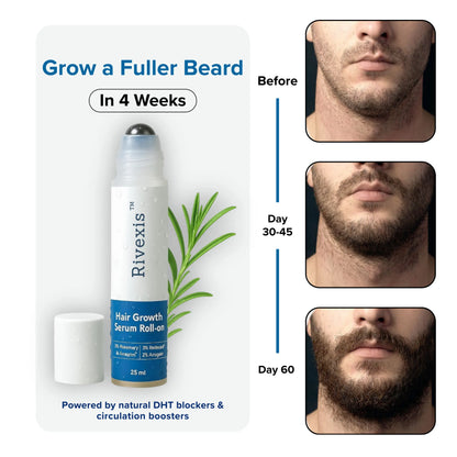 Rivexis™ Beard Activation Serum